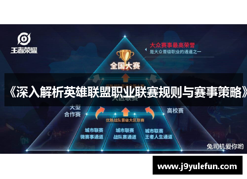 《深入解析英雄联盟职业联赛规则与赛事策略》
