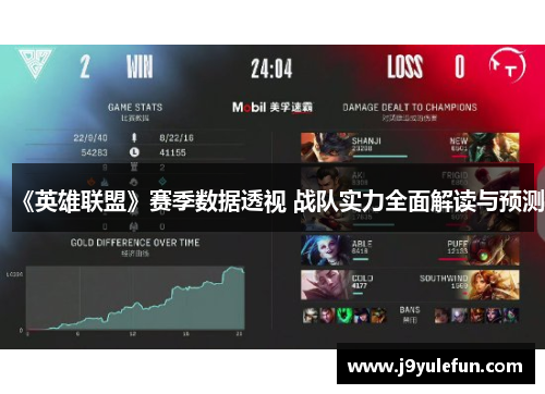 《英雄联盟》赛季数据透视 战队实力全面解读与预测